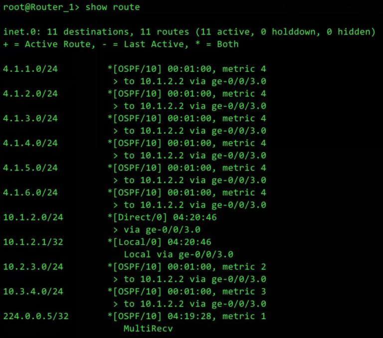 OSPF: WHAT IS A STUB AREA? – NETWORK FUN-TIMES